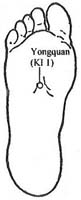 Acupuncture point, Kidney 1. 